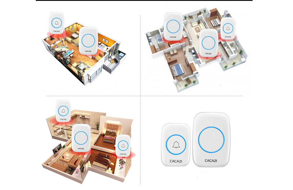 Wireless Doorbell and Caller System